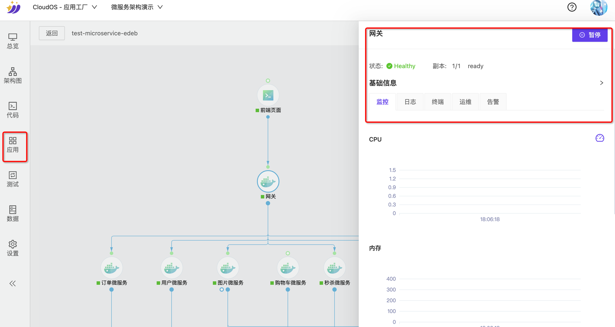 平臺工程DevOps